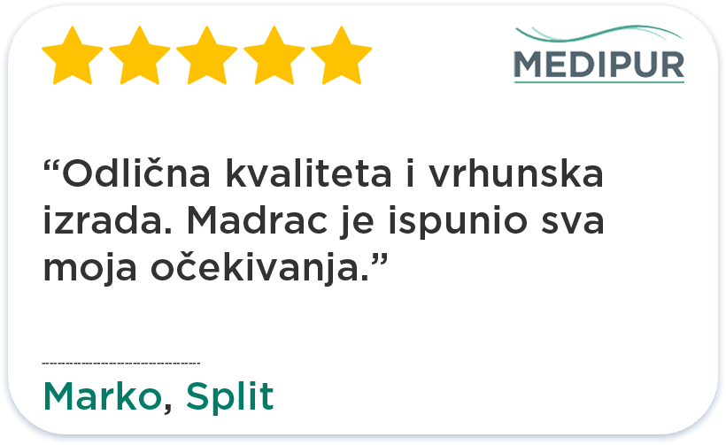 Marko, Split - Mišljenja Korisnika - MEDI PUR